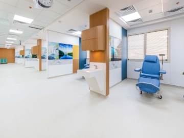 DIALYSIS